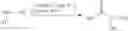 Fig. 497 - Benzoxazepin PI3K inhibitor compounds and methods of use