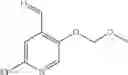 Fig. 520 - Benzoxazepin PI3K inhibitor compounds and methods of use