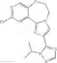 Fig. 528 - Benzoxazepin PI3K inhibitor compounds and methods of use