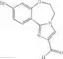 Fig. 538 - Benzoxazepin PI3K inhibitor compounds and methods of use