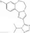 Fig. 574 - Benzoxazepin PI3K inhibitor compounds and methods of use