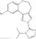Fig. 587 - Benzoxazepin PI3K inhibitor compounds and methods of use