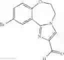 Fig. 624 - Benzoxazepin PI3K inhibitor compounds and methods of use