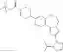 Fig. 652 - Benzoxazepin PI3K inhibitor compounds and methods of use