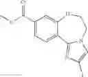 Fig. 663 - Benzoxazepin PI3K inhibitor compounds and methods of use