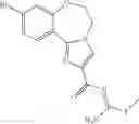 Fig. 689 - Benzoxazepin PI3K inhibitor compounds and methods of use
