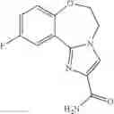 Fig. 707 - Benzoxazepin PI3K inhibitor compounds and methods of use
