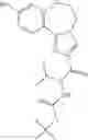 Fig. 723 - Benzoxazepin PI3K inhibitor compounds and methods of use