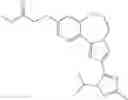 Fig. 735 - Benzoxazepin PI3K inhibitor compounds and methods of use