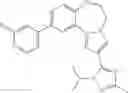 Fig. 747 - Benzoxazepin PI3K inhibitor compounds and methods of use