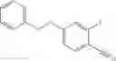 Fig. 831 - Benzoxazepin PI3K inhibitor compounds and methods of use