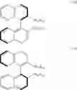 Fig. 03 - Processes for the preparation of ruthenium or osmium complexes comprising P and N donor ligands