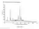 Fig. 03 - Polymorphs and new solid states of tiacumicin B