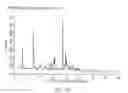 Fig. 05 - Polymorphs and new solid states of tiacumicin B