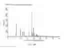 Fig. 07 - Polymorphs and new solid states of tiacumicin B