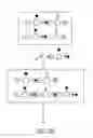 Fig. 06 - Methods and systems for solid phase peptide synthesis