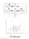 Fig. 07 - Methods and systems for solid phase peptide synthesis