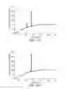 Fig. 28 - Methods and systems for solid phase peptide synthesis
