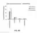 Fig. 08 - SOLID PHASE PEPTIDE SYNTHESIS METHODS AND ASSOCIATED SYSTEMS