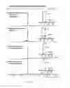 Fig. 11 - SOLID PHASE PEPTIDE SYNTHESIS METHODS AND ASSOCIATED SYSTEMS