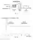 Fig. 13 - SOLID PHASE PEPTIDE SYNTHESIS METHODS AND ASSOCIATED SYSTEMS