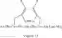 Fig. 17 - Chemically modifying peptides