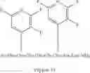 Fig. 23 - Chemically modifying peptides