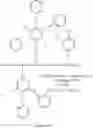 Fig. 60 - Chemically modifying peptides