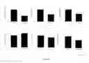 Fig. 02 - Novel Peptides for Preventing or Treating Bone Diseases and Use Thereof