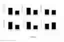 Fig. 08 - Novel Peptides for Preventing or Treating Bone Diseases and Use Thereof