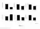 Fig. 02 - Peptides for preventing or treating bone diseases and use thereof