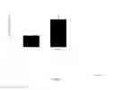 Fig. 03 - Peptides for preventing or treating bone diseases and use thereof