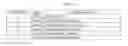 Fig. 02 - Expression of chimeric KSAC protein and method of producing soluble proteins by high pressure