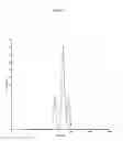 Fig. 20 - Expression of chimeric KSAC protein and method of producing soluble proteins by high pressure