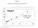 Fig. 26 - Expression of chimeric KSAC protein and method of producing soluble proteins by high pressure