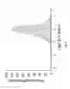 Fig. 05 - TREATING HUMAN IMMUNODEFICIENCY VIRUS INFECTIONS