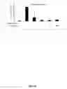 Fig. 56 - Anti-inflammatory peptides and composition comprising the same