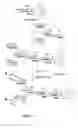 Fig. 03 - GLYCOPROTEIN SYNTHESIS AND REMODELING BY ENZYMATIC TRANSGLYCOSYLATION