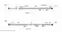 Fig. 02 - Compositions comprising AAV expressing dual antibody constructs and uses thereof