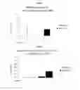 Fig. 05 - Modified antibody containing the cleavable peptide with the amino acid sequence TGRGPSWV