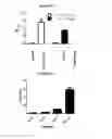 Fig. 16 - Modified antibody containing the cleavable peptide with the amino acid sequence TGRGPSWV