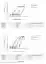 Fig. 09 - Antibodies that specifically bind to TL1A