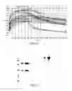 Fig. 09 - Anti-IL-17 antibodies