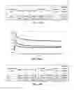 Fig. 12 - Anti-IL-17 antibodies