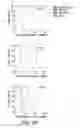 Fig. 27 - Mesothelin-targeted chimeric antigen receptors and uses thereof