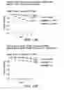 Fig. 35 - Mesothelin-targeted chimeric antigen receptors and uses thereof