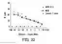Fig. 43 - Mesothelin-targeted chimeric antigen receptors and uses thereof
