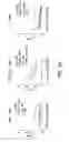 Fig. 52 - Mesothelin-targeted chimeric antigen receptors and uses thereof