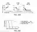 Fig. 60 - Mesothelin-targeted chimeric antigen receptors and uses thereof