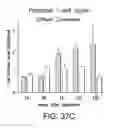 Fig. 64 - Mesothelin-targeted chimeric antigen receptors and uses thereof